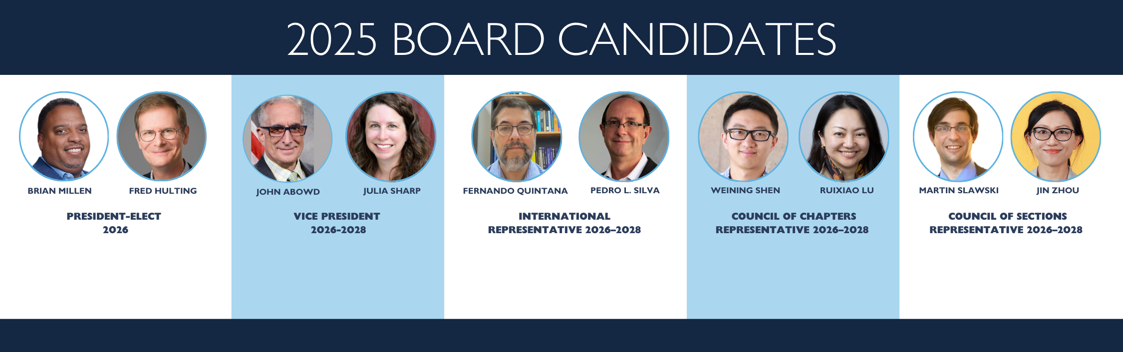 Learn about the 2025 Board of Directors candidates by reading their statements.